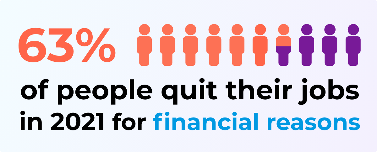 People quit their jobs for financial reasons.