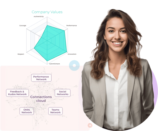 Change company culture for the better Change company culture for the better