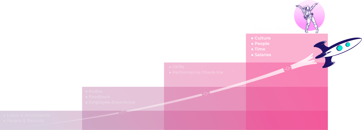 Data-and-Insights-Mirro-io