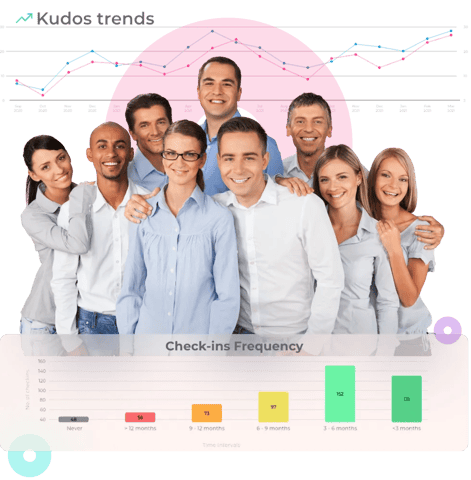 Empower meaningful team purpose Empower meaningful team purpose