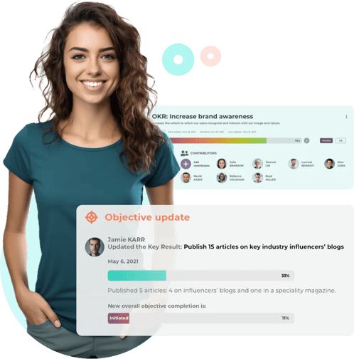 Ensure your people are aligned and informed Ensure your people are aligned and informed