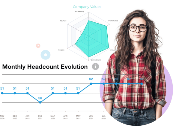 Fast-growing team with data analytics-img Fast-growing team with data analytics-img