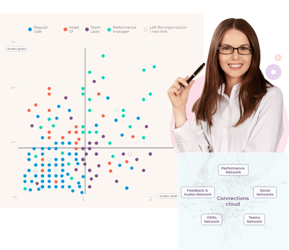 Gain-insights Gain-insights