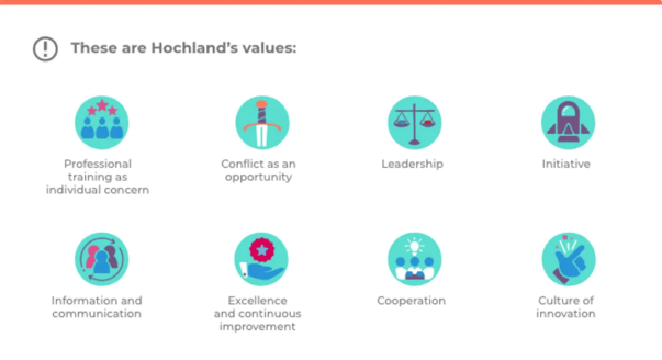Hochland-values-Mirro Hochland-values-Mirro