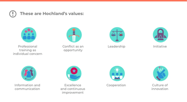 Hochland-values-Mirro