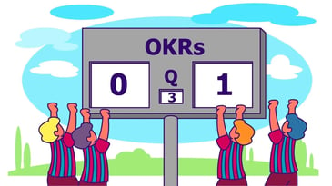 OKRs Mirro software - OKR scoring system