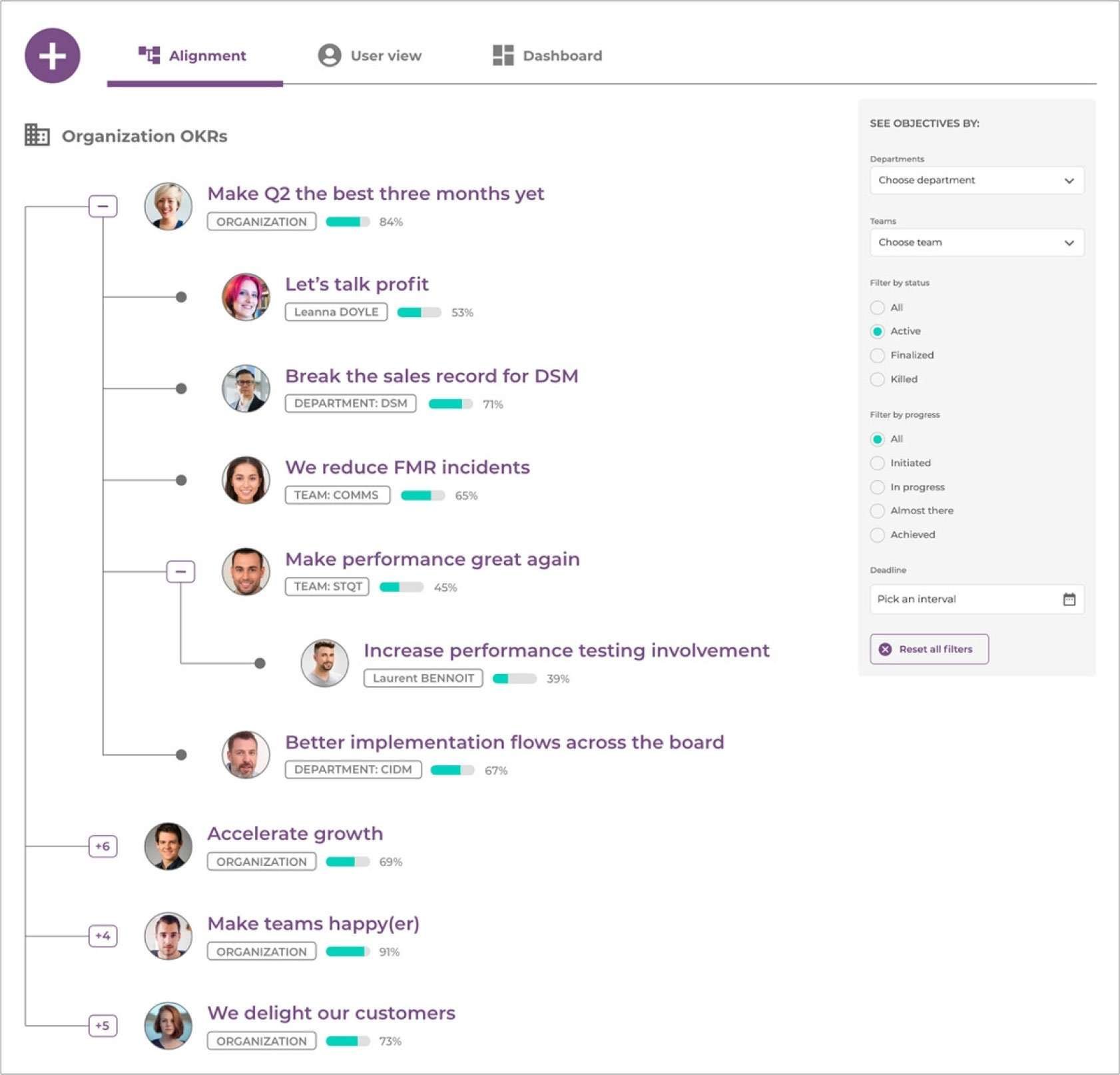 Achieve organizational alignment with OKRs.