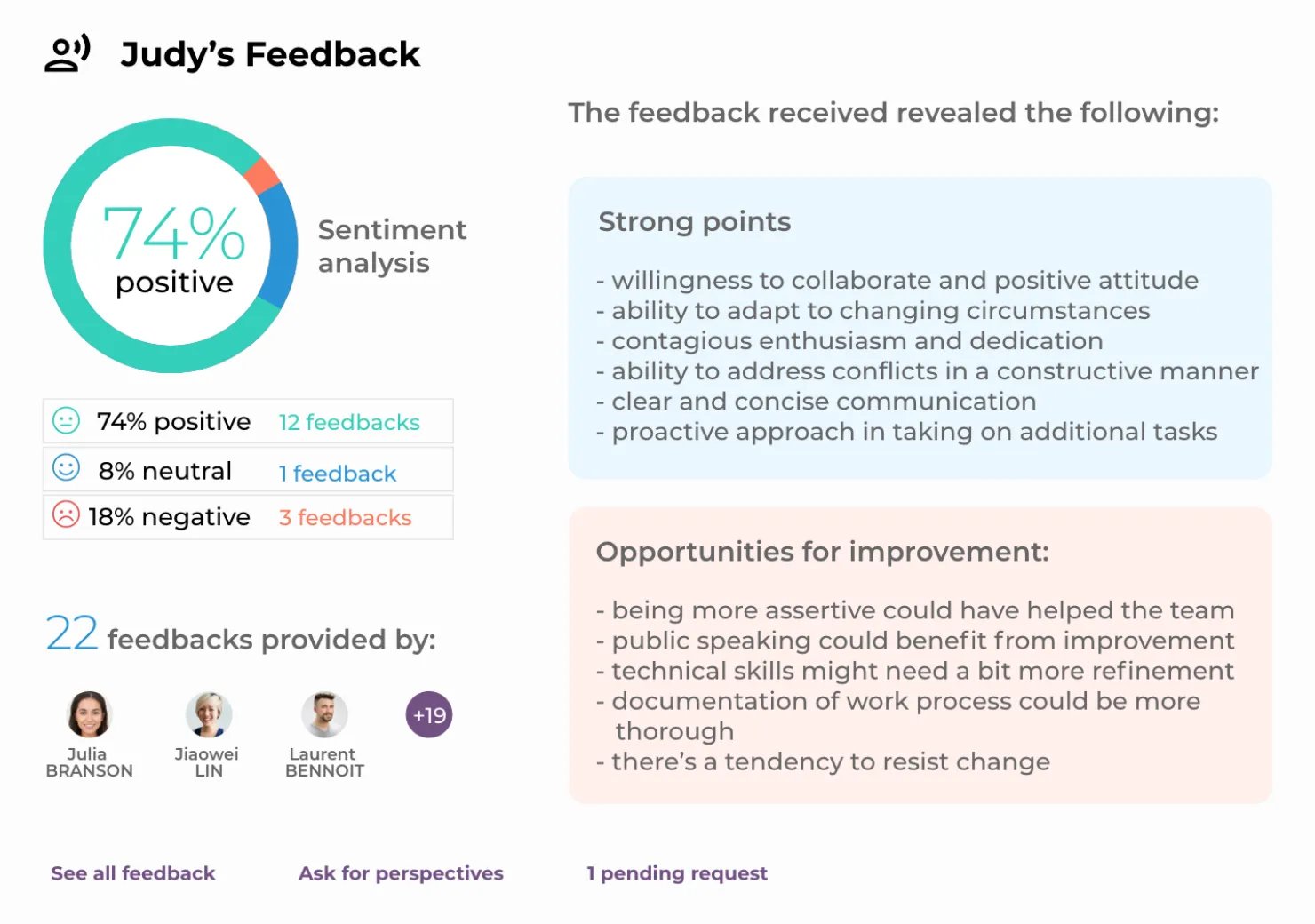 Sentiment-Analysis