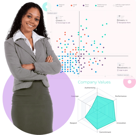 Strengthen-company-culture Strengthen-company-culture
