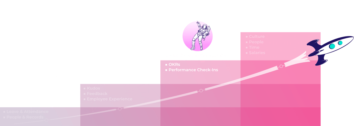 Unlock-Performance-Mirro-io