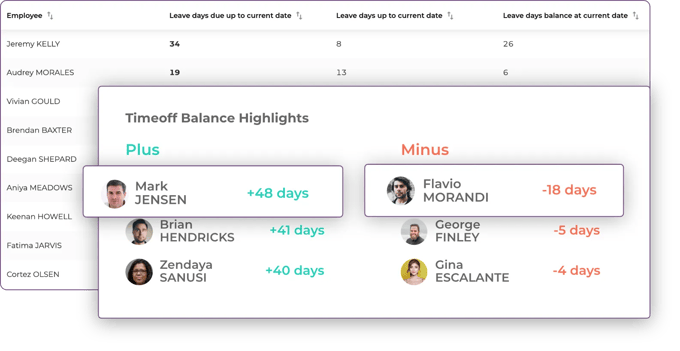 Work-life_balance Work-life_balance