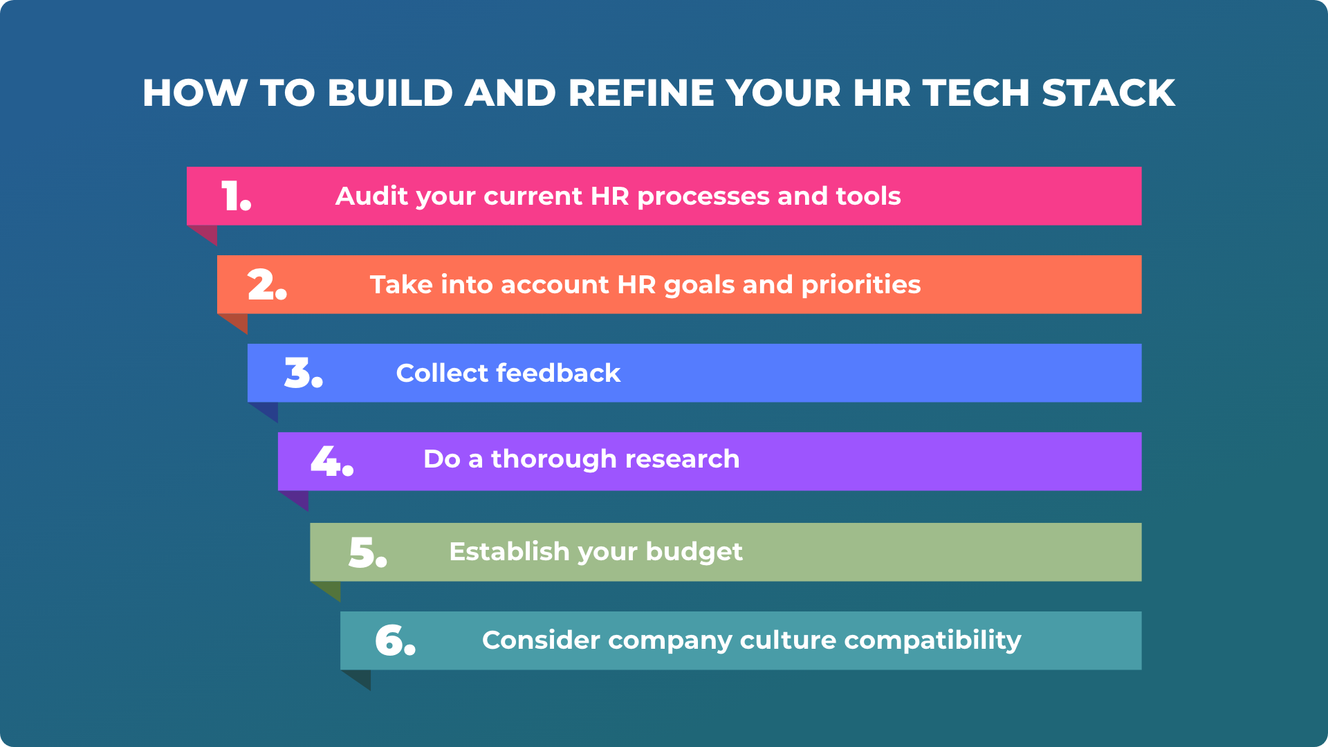 How to build and refine your HR tech stack