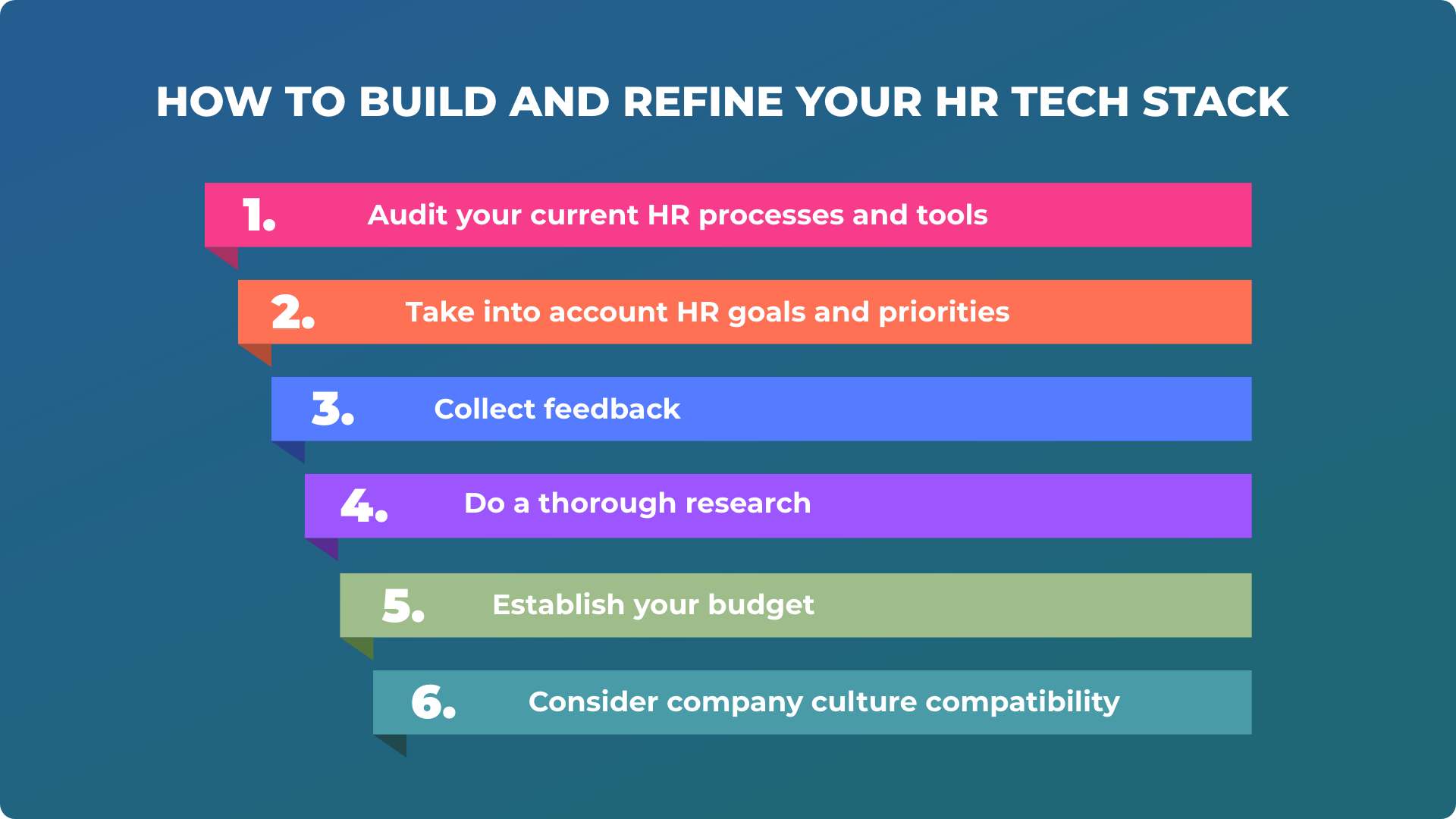 A Strategic Guide to Building and Refining Your HR Tech Stack