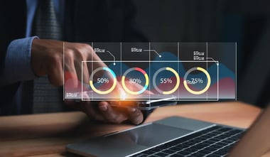 performance management
