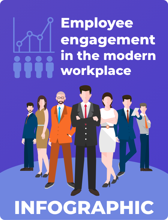 Employee-engagement-Resources-Mirro.io