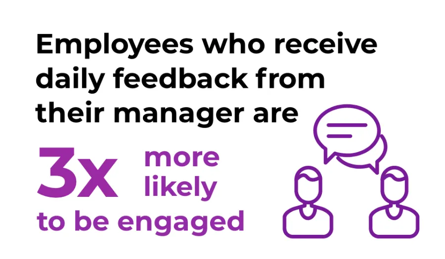 employees who receive feedback are more engaged